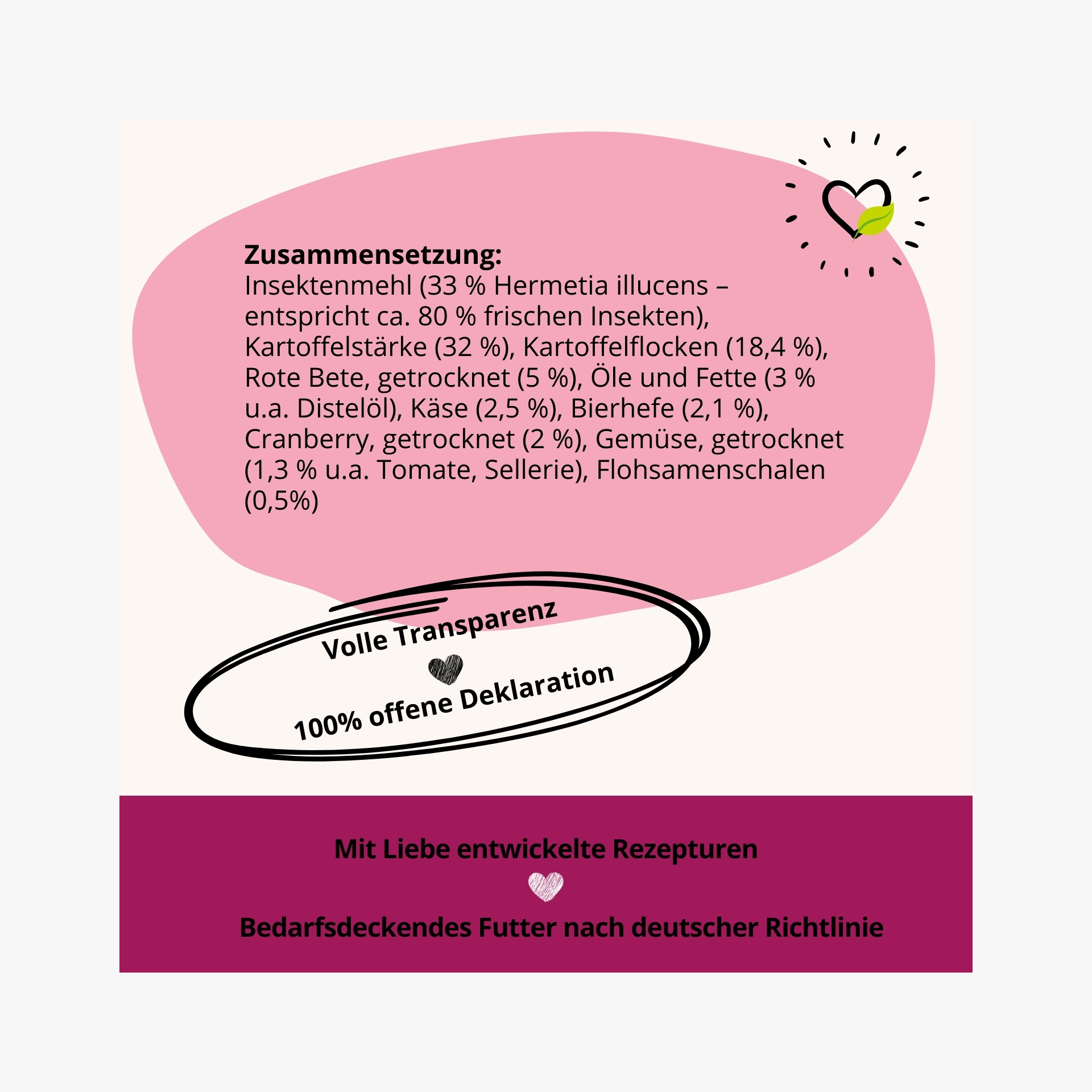 06 Keks Zusammensetzung rot
