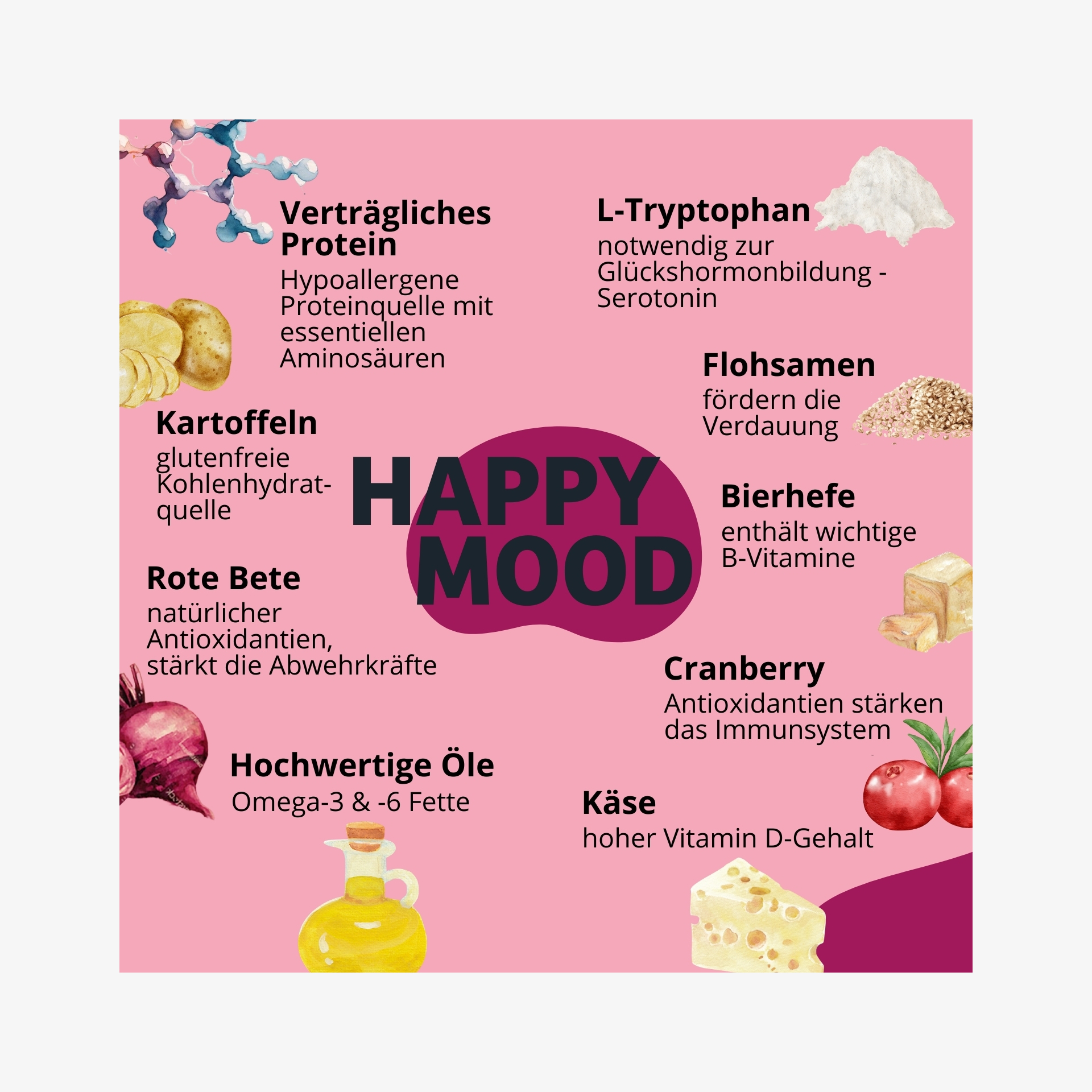 05 Zutaten Happy